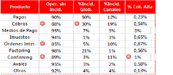 tabla imagen-cifra.png